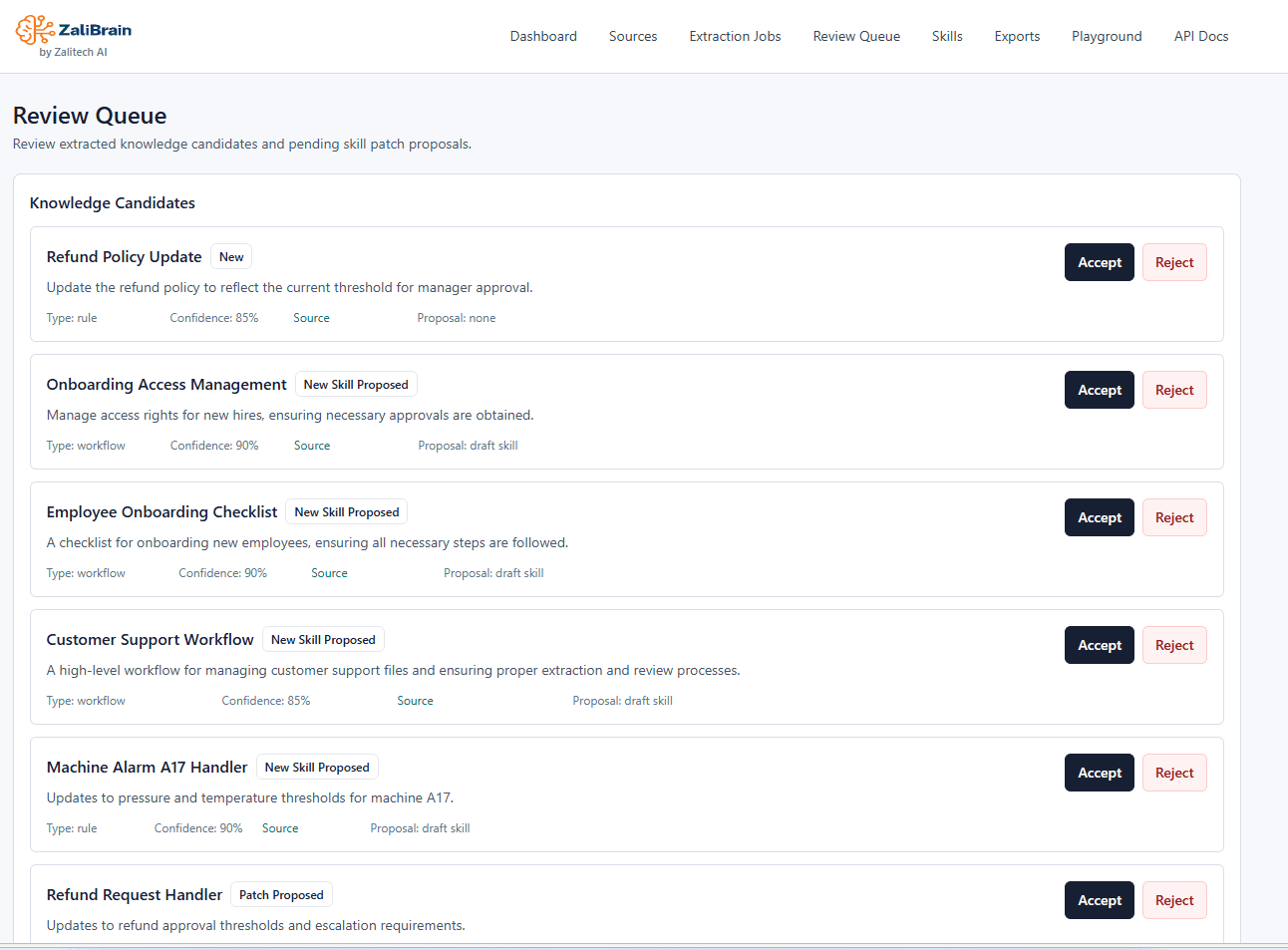 ZaliBrain Human Review screenshot